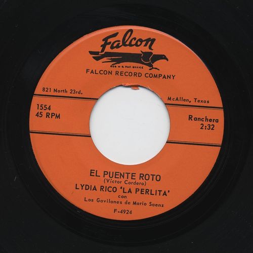 Public user activity for El puente roto / Estoy sin fe by Lydia Rico ...